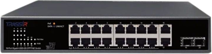 Коммутатор Trassir TR-NS14202S-185-16POE (L2) 20x1Гбит/с 2SFP 16PoE 185W неуправляемый