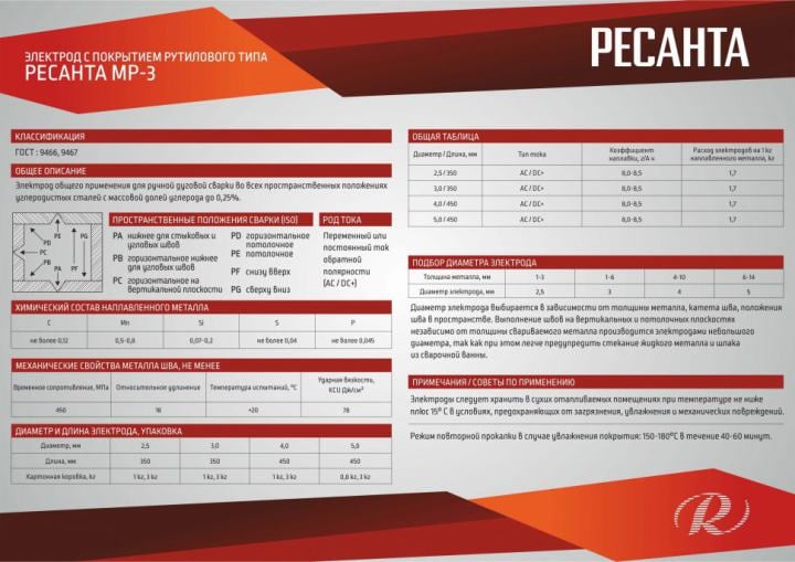 Ресанта <МР-3-3mm>  Сварочные  электроды