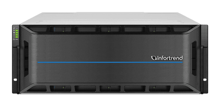 Система хранения данных EonStor GS 3000 G3 4U/24bay,unified,dual controller,4x12Gb/s SAS Exp.,4x25GbE,4x host board,4x4Gb,2x(PSU+FAN Module),2x(SuperCap.+Flash module),24xdrive trays,1xRM kit (GS 3024R3-D)