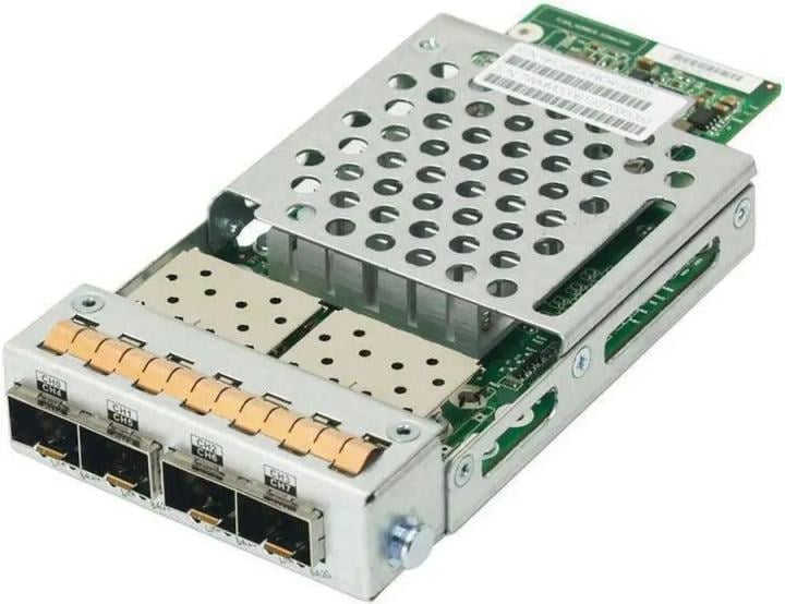 Интерфейсная плата Infortrend RSS12J1HIO2-0010, 2x12Gb/s SAS